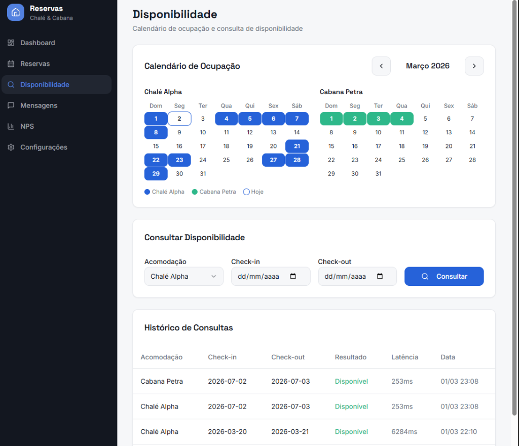 Sistema de Agendamento para Chalé